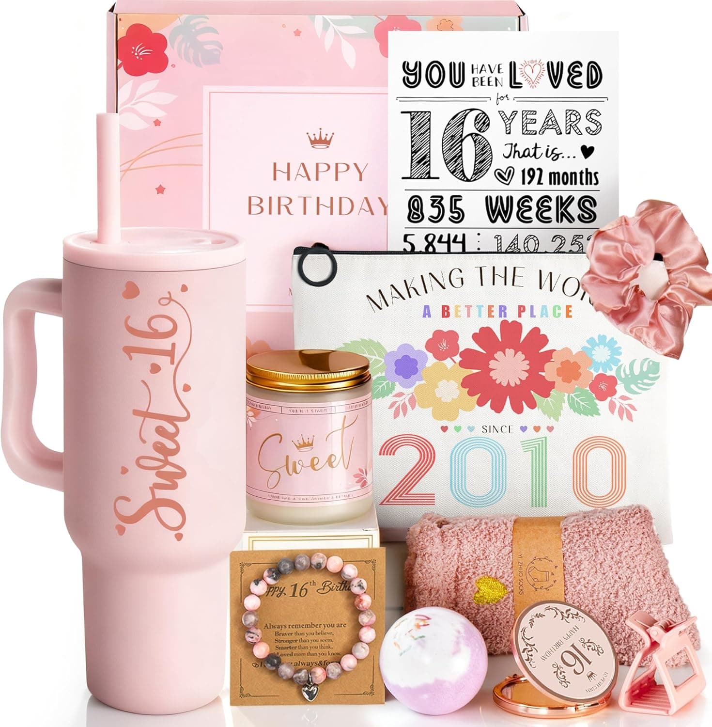 What are the best birthday gifts for her in 2026? by Amazon